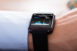 wearable wellness wearable wellness