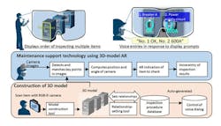 Ehstoday Com Sites Ehstoday com Files Mitsubishi Electric Ar Maintenance 1 Ehstoday Com Sites Ehstoday com Files Mitsubishi Electric Ar Maintenance 1