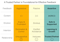 Ehstoday Com Sites Ehstoday com Files Morgan Chart 1 0 Ehstoday Com Sites Ehstoday com Files Morgan Chart 1 0