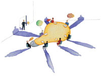 4. Employee Involvement - Sustainability