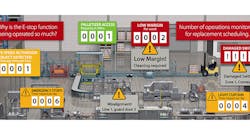 Rockwell smart safety Rockwell smart safety