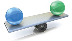 Safety productivity Safety productivity