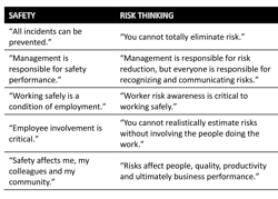 Ehstoday Com Sites Ehstoday com Files Risk Management Table 1 Ehstoday Com Sites Ehstoday com Files Risk Management Table 1