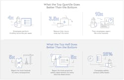 Ehstoday Com Sites Ehstoday com Files E Compliance Ehstoday Com Sites Ehstoday com Files E Compliance