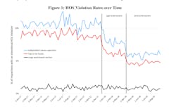 Ehstoday Com Sites Ehstoday com Files Eld Mandate Figure 1 0 Ehstoday Com Sites Ehstoday com Files Eld Mandate Figure 1 0