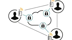 IIoT-Security_0.jpg
