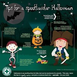 Ehstoday Com Sites Ehstoday com Files Halloweentips Ehstoday Com Sites Ehstoday com Files Halloweentips