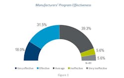 Figure1 5e15ec624eac3 Figure1 5e15ec624eac3