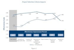 Figure 2 5e15ec683a6ae Figure 2 5e15ec683a6ae