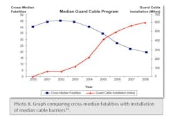 Dumptruckface2 Dumptruckface2