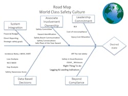 0220 ehs cover Story Fig 2 0220 ehs cover Story Fig 2