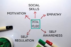 0220 ehs Safety Intelligence 5e3c4203e26ac 0220 ehs Safety Intelligence 5e3c4203e26ac