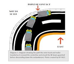 Kentuckyface1 Kentuckyface1