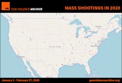 Massshooting2020 Massshooting2020