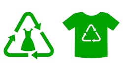 Sustainable Clothing 5f105cef8720e