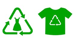 Sustainable Clothing 5f105cef8720e
