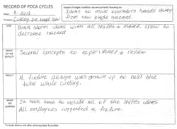 Figure 4 Figure 4