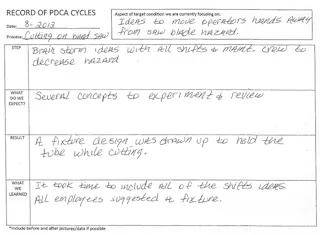 Improving Safety with the Kata Method | EHS Today