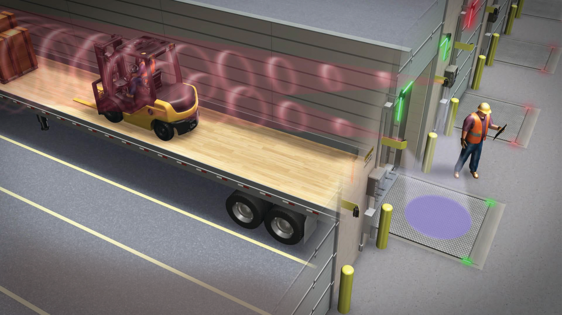 Motion sensors communicate that there is activity inside of a trailer at the loading dock.