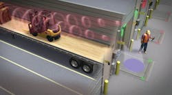 Motion sensors communicate that there is activity inside of a trailer at the loading dock.