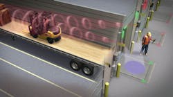 Motion sensors communicate that there is activity inside of a trailer at the loading dock. Motion sensors communicate that there is activity inside of a trailer at the loading dock.