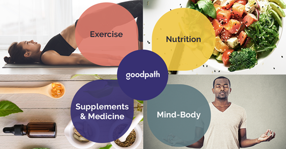 Can Integrative Health Solutions Help Employees While Cutting Costs?