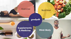 Can Integrative Health Solutions Help Employees While Cutting Costs?