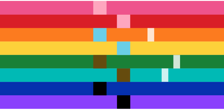 Helping Employees Bright Their Authentic Self to Work