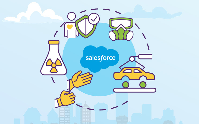 12 Reasons Why Enterprise Needs Salesforce Qhse 614b438b6172a