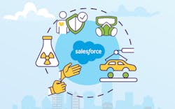 12 Reasons Why Enterprise Needs Salesforce Qhse 614b438b6172a 12 Reasons Why Enterprise Needs Salesforce Qhse 614b438b6172a