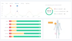 Body Image 1 Body Image 1