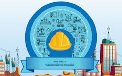 Why Safety Transformation Program 614b44badf23c Why Safety Transformation Program 614b44badf23c