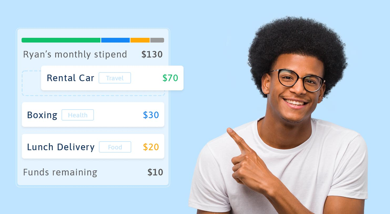 Want Higher Retention? Personalize The Perks