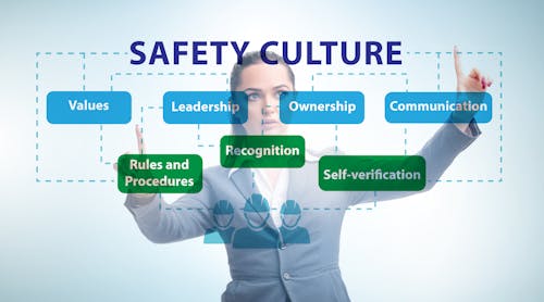 The Ethics of Safety | EHS Today
