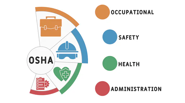Osha Enforcement