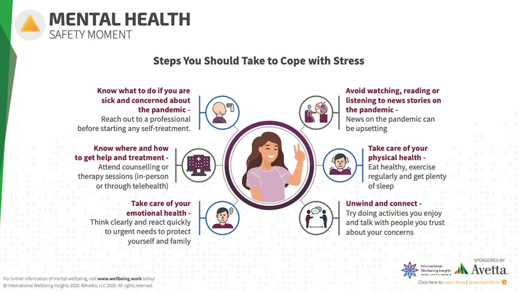 How to Reduce Stress and Improve Mental Health in the Workplace | EHS Today