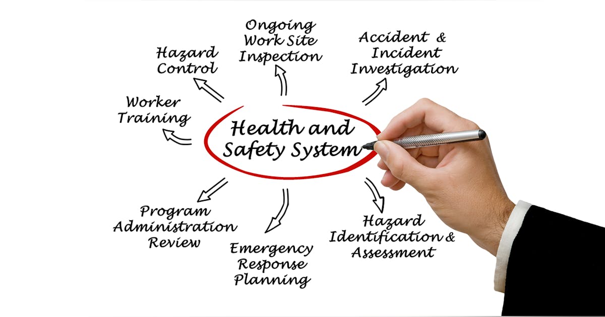 Getting with the Safety Plan EHS Today Getting with the Safety Plan EHS Today