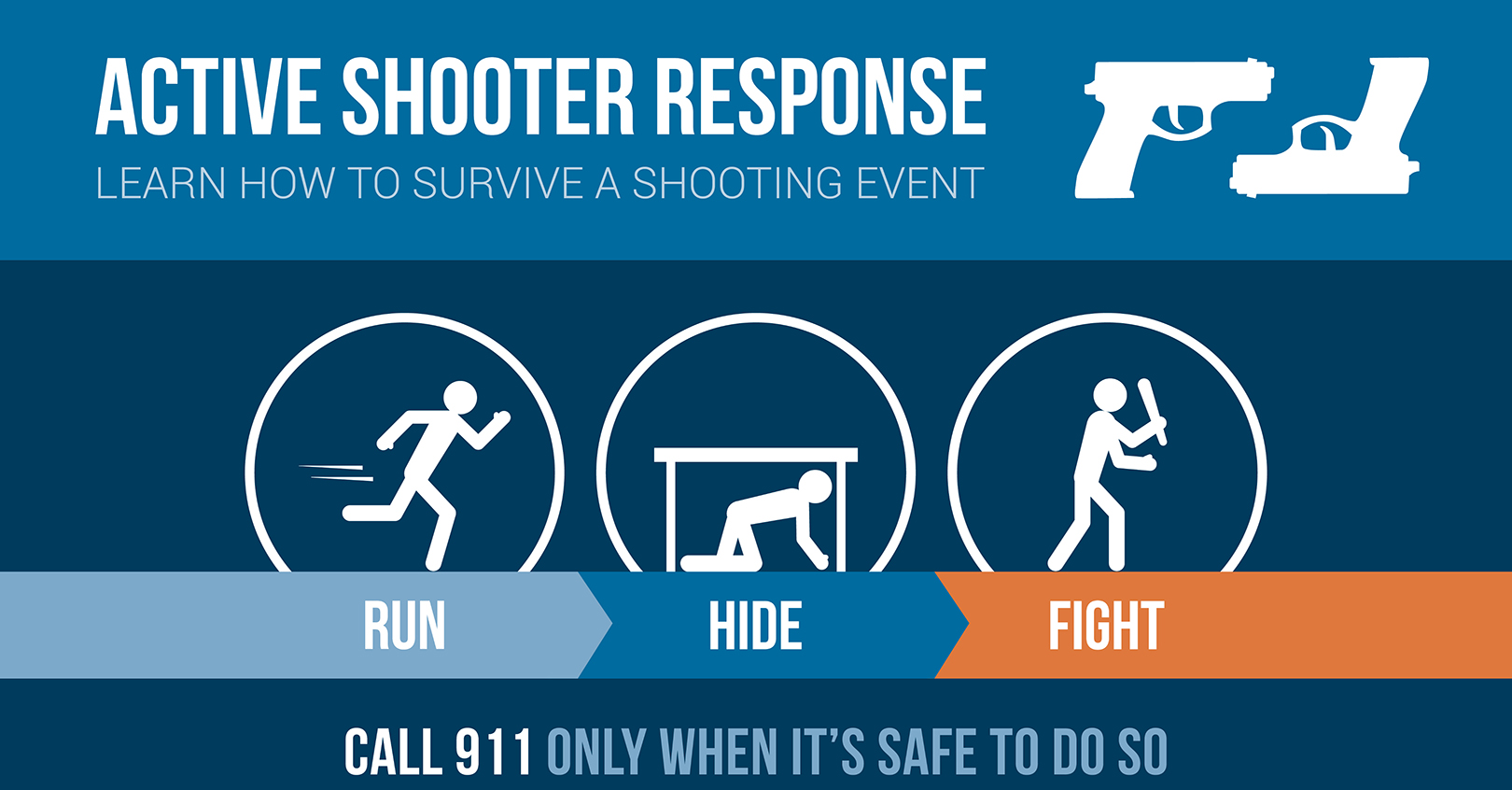 Active Shooter Run Hide Fight 635b24bd4fd47