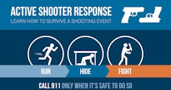 Active Shooter Run Hide Fight 635b24bd4fd47 Active Shooter Run Hide Fight 635b24bd4fd47