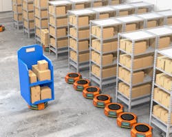 Ag Vs In Warehouse Ag Vs In Warehouse