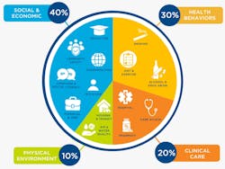 Cigna Image Cigna Image