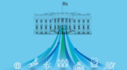 Regulatory Outlook 2023 Regulatory Outlook 2023