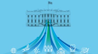 Regulatory Outlook 2023 Regulatory Outlook 2023