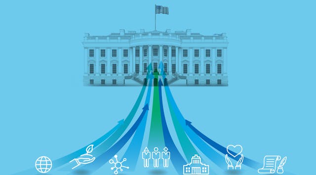 Regulatory Outlook 2023 Regulatory Outlook 2023