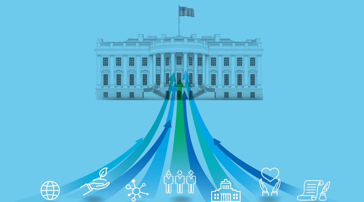 Regulatory Outlook 2023 Regulatory Outlook 2023