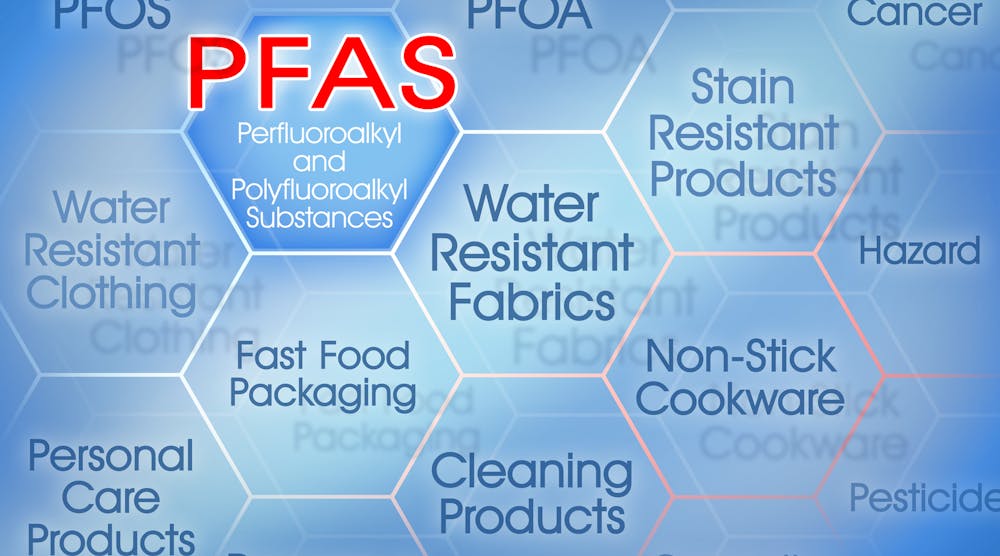 New Required Reporting on PFAS Defines New Regulatory Environment