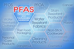 New Required Reporting on PFAS Defines New Regulatory Environment New Required Reporting on PFAS Defines New Regulatory Environment