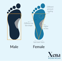 xena_workwear xena_workwear