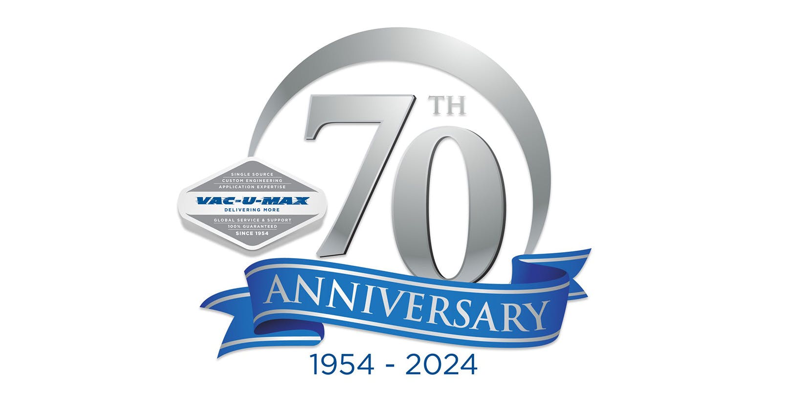vacumax_70_year_logo