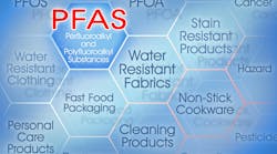 Two PFAS Categorized as Harmful Substances 